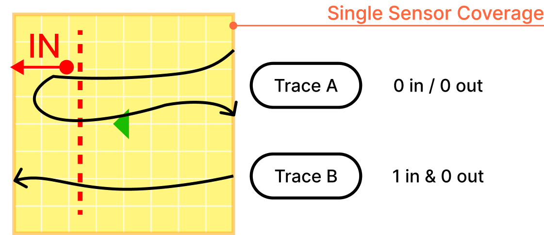Group 2224267.png